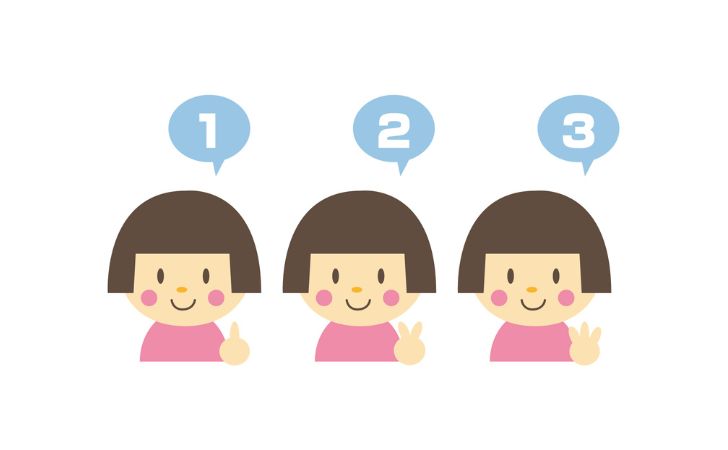 数字