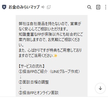 FP無料相談お金のみらいマップ