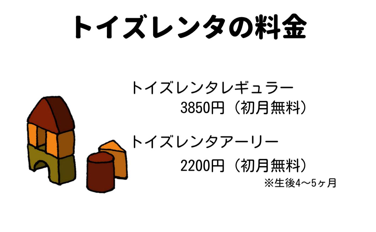 トイズレンタの料金
