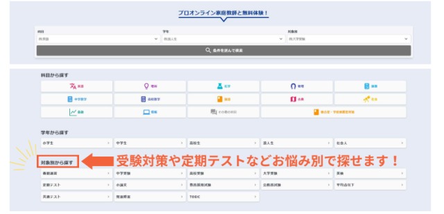 マナリンク無料体験