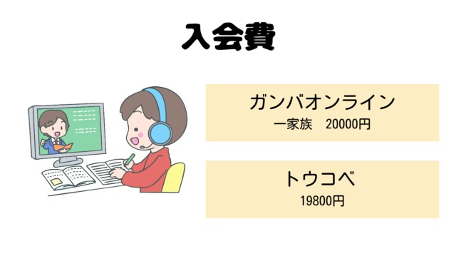 ガンバとトウコベ