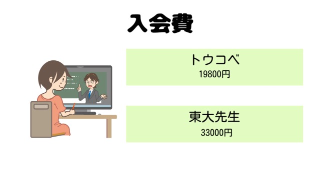 トウコベ東大先生