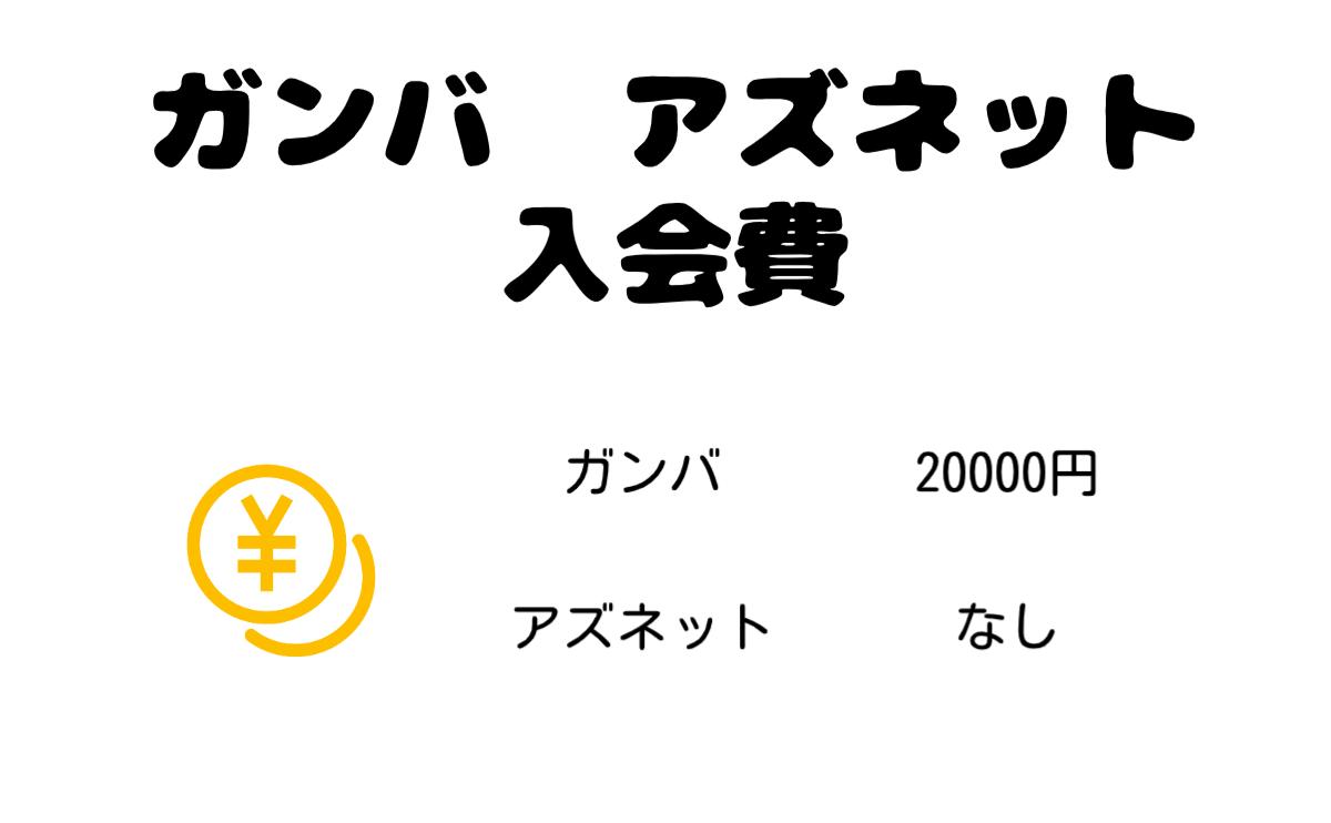 ガンバアズネット入会費