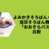 よみかきそろばんくらぶ佳日そろばん教室「おおぞらパス」比較