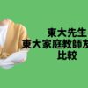 東大先生東大家庭教師友の会比較