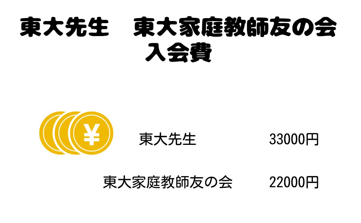 東大先生東大家庭教師友の会入会費