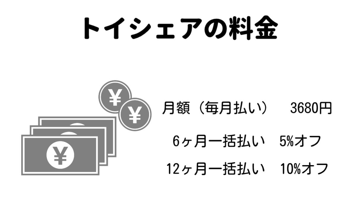 トイシェアの料金