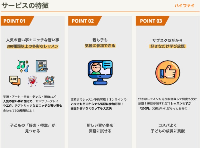 ハイファイ
