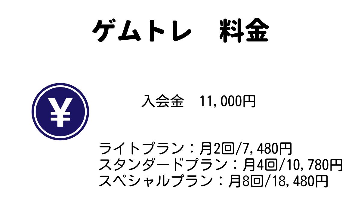 ゲムトレ料金