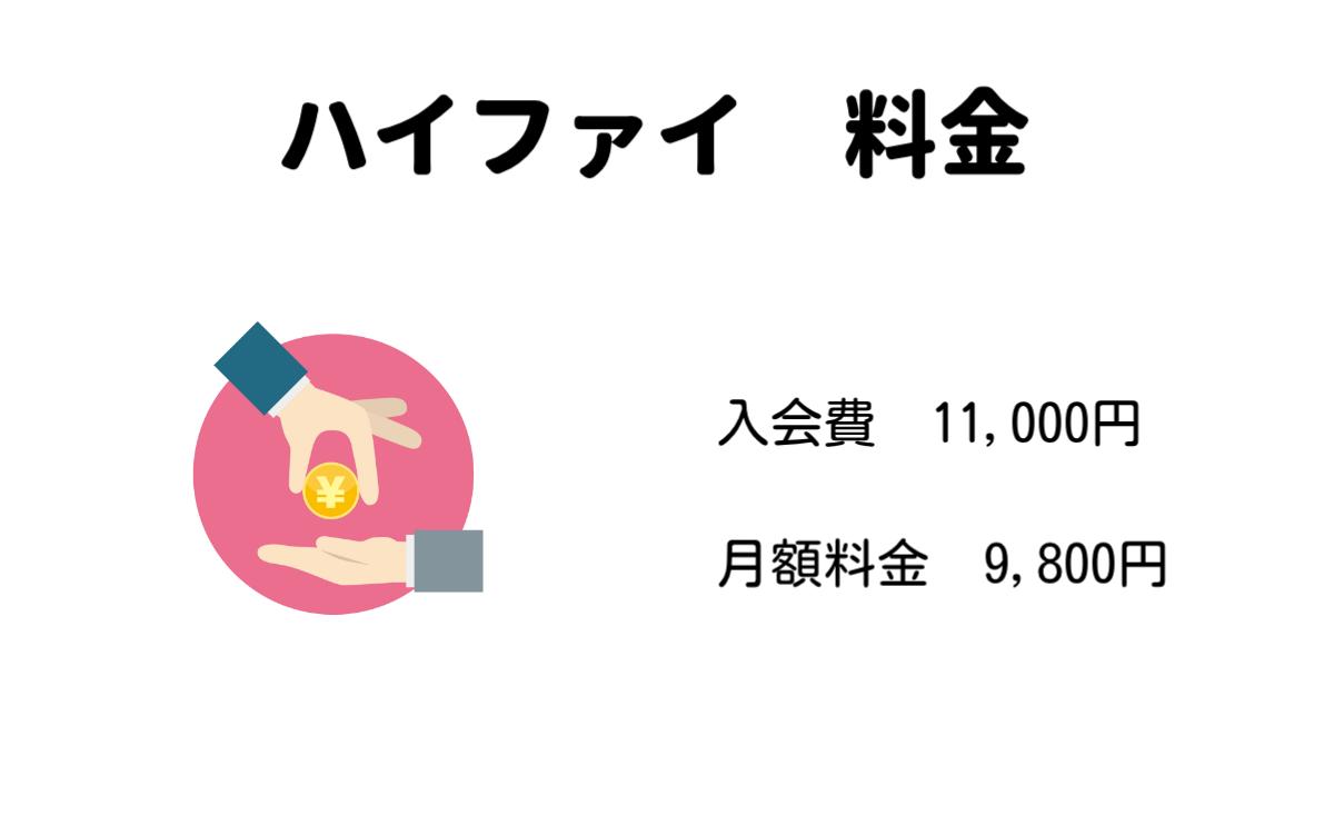 ハイファイ料金