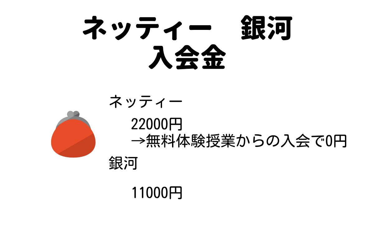 ネッティー銀河入会金