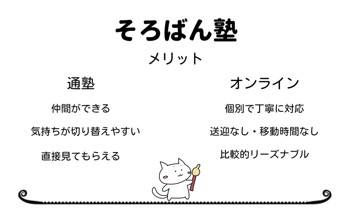 そろばん塾メリット
