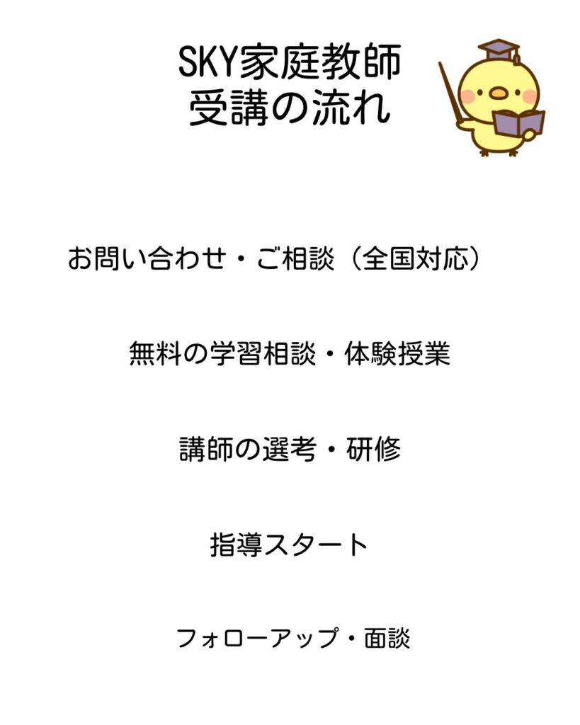 スカイ家庭教師受講の流れ
