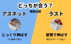 アズネットとラストどっちが合う？